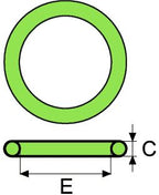 O-RING FPM (green) Oil, Hydrocarbon up to 180°C