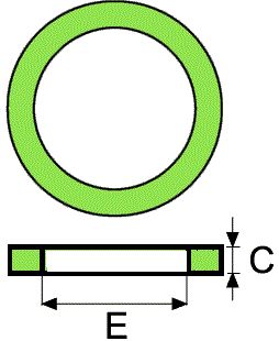 Flat Gasket FPM (green) Oil, Hydrocarbon up to 180°C