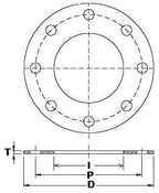 DIN Gaskets FPM (FKM)