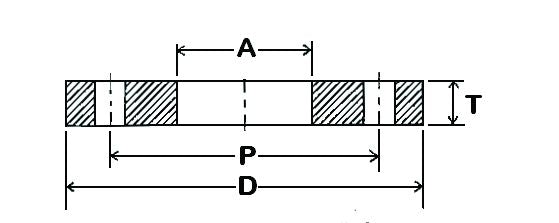 Stainless Steel - Table E Backing Ring