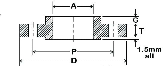 Stainless Steel - ANSI Backing Ring - Class 150