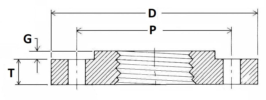 Stainless Steel - DIN Galvanised Screwed Flanges - EN 1092-1