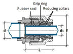 Technical diagram of a mechanical component with labeled parts on a white background