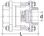 SS 3 Piece Spring Check Valve