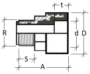Technical drawing of a geometric shape with labeled dimensions
