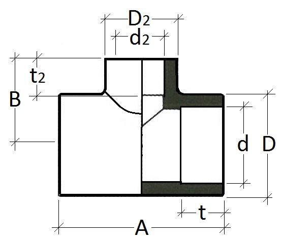 Reducing Tee