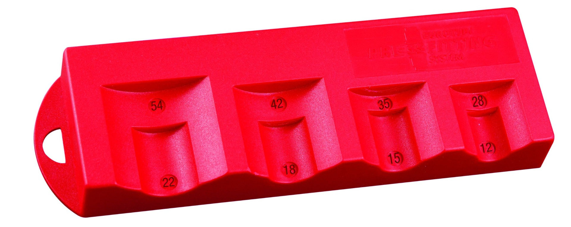 Insertion Depth Gauge