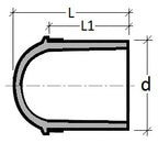 Electrofusion End Plug