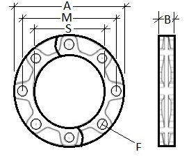 Fitting Flange