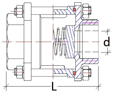 SS 3 piece spring check valve